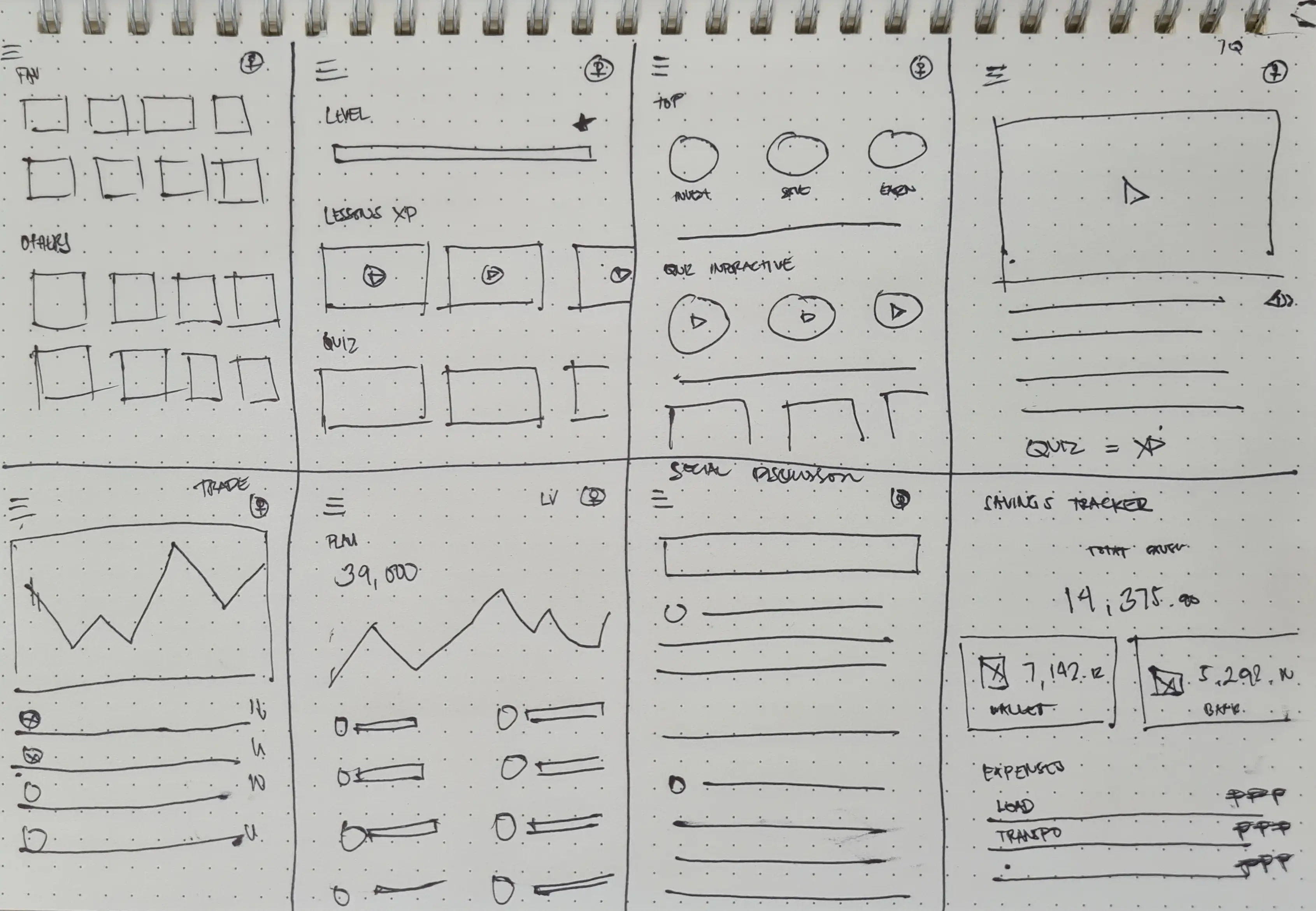 lo-fi paper wireframes